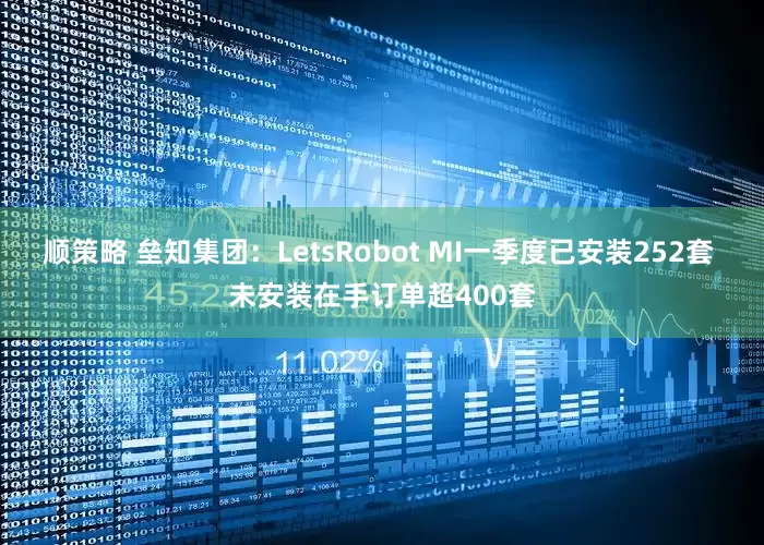 顺策略 垒知集团：LetsRobot MI一季度已安装252套 未安装在手订单超400套